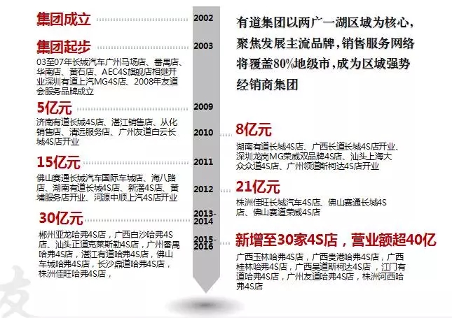 必赢网络游戏平台