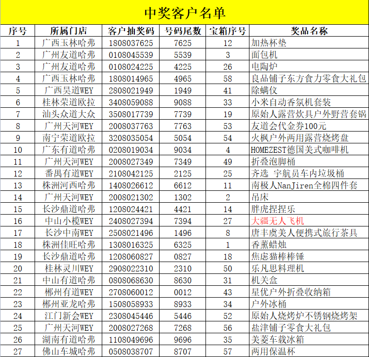 必赢网络游戏平台