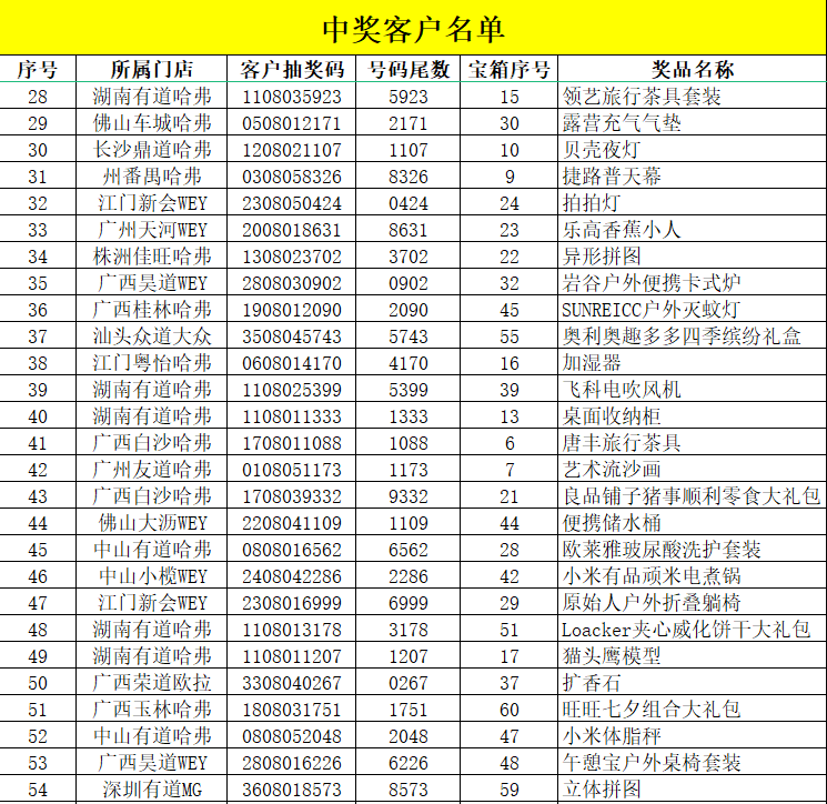 必赢网络游戏平台