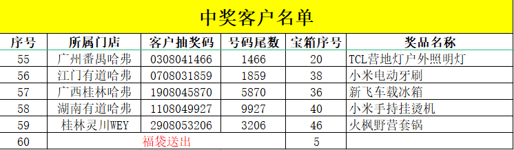 必赢网络游戏平台
