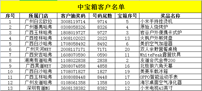 必赢网络游戏平台