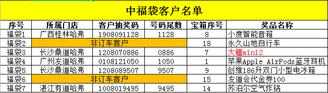 必赢网络游戏平台