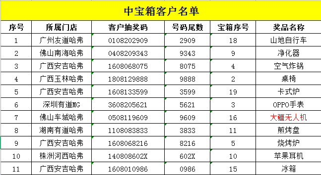 必赢网络游戏平台