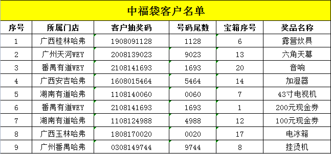 必赢网络游戏平台