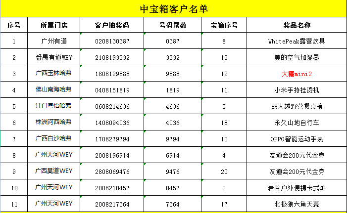 必赢网络游戏平台