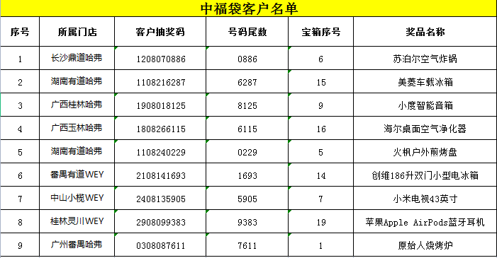 必赢网络游戏平台
