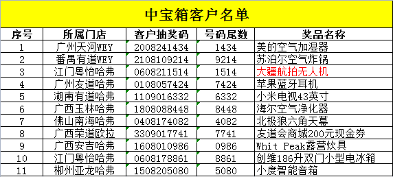 必赢网络游戏平台