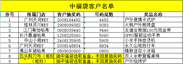必赢网络游戏平台