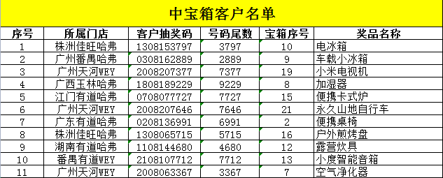 必赢网络游戏平台