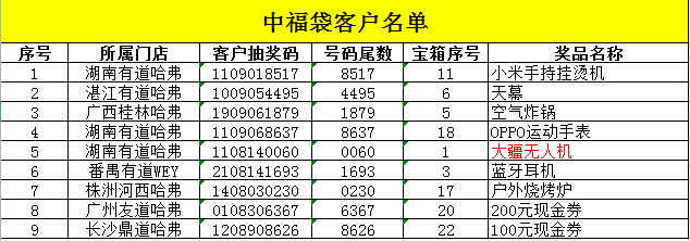 必赢网络游戏平台