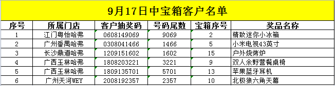 必赢网络游戏平台