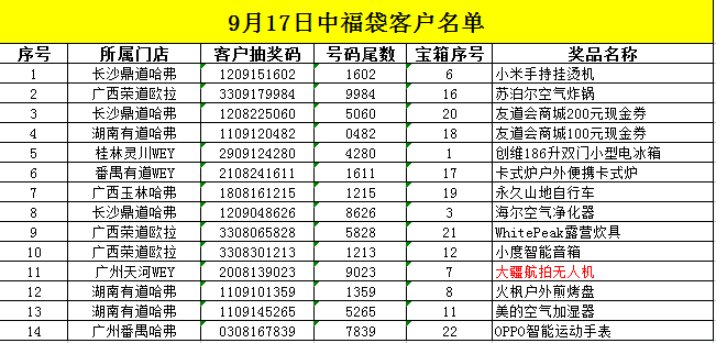 必赢网络游戏平台