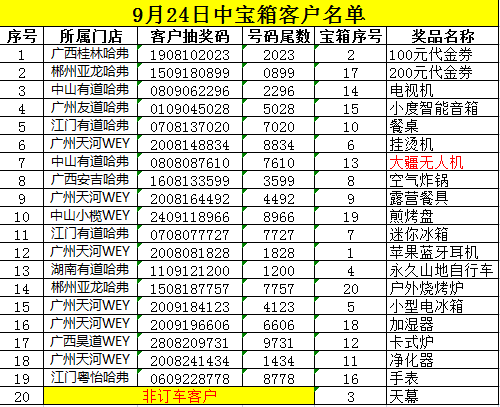 必赢网络游戏平台