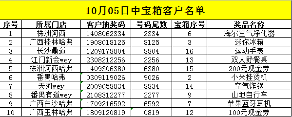 必赢网络游戏平台