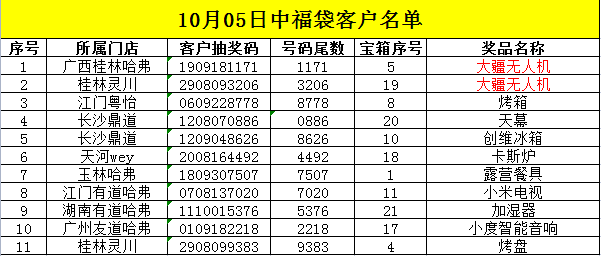 必赢网络游戏平台