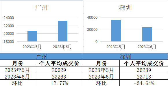 必赢网络游戏平台